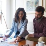 What is Business Economics