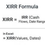 What is XIRR in Mutual Fund