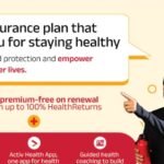 Aditya Birla Health Insurance