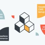 How Headless CMS Helps Businesses Maintain Compliance Across Channels